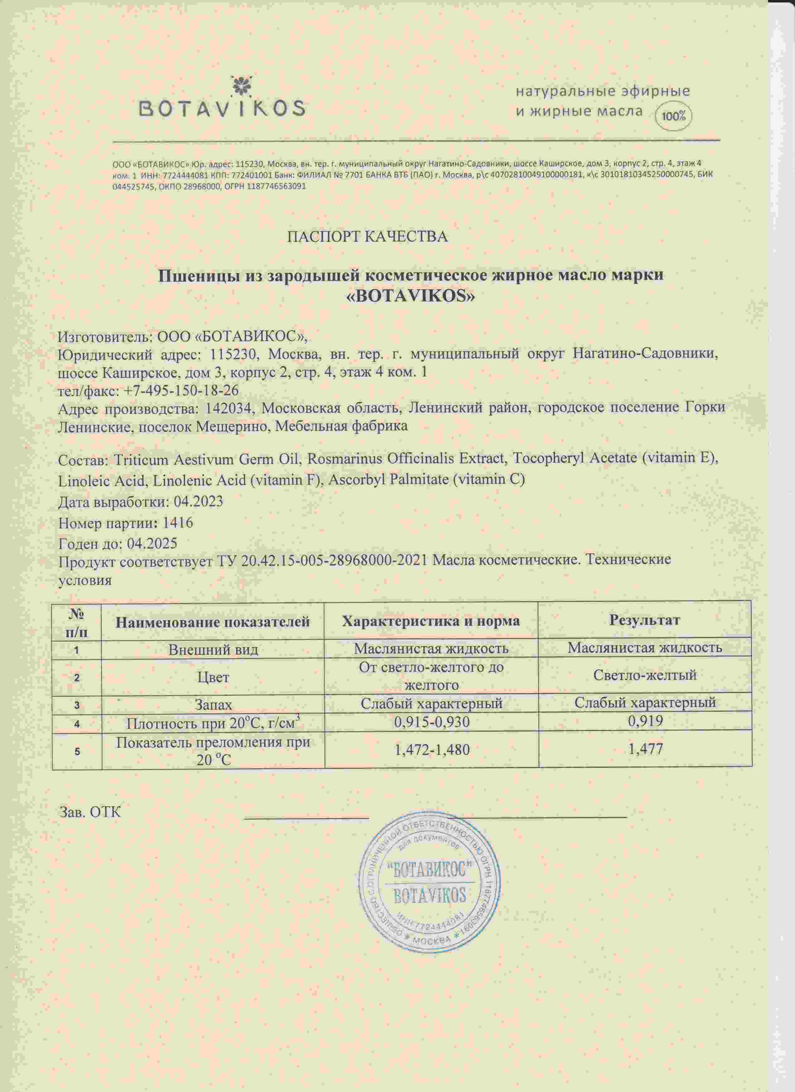 Паспорт №042023